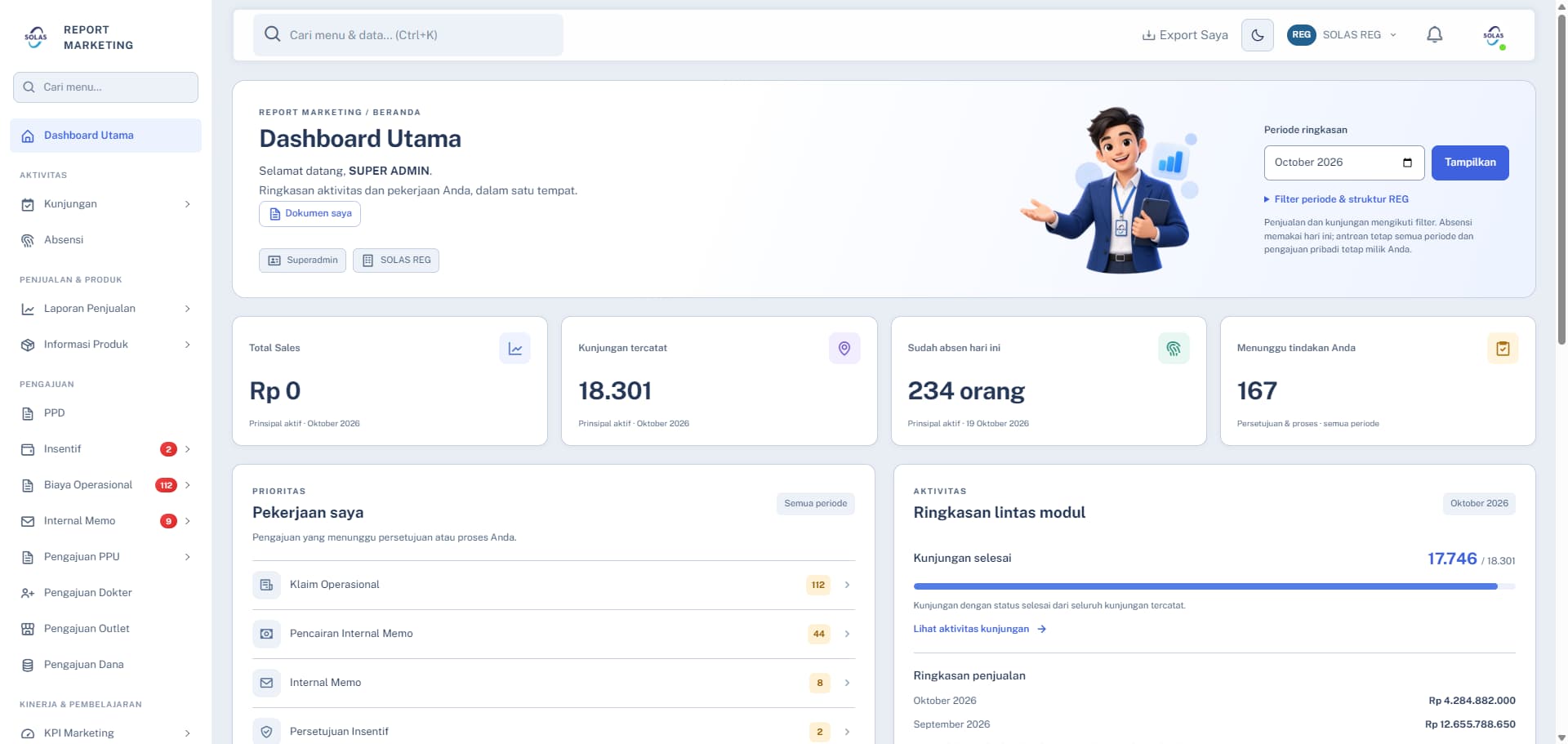 Preview of Marketing: Marketing dashboard