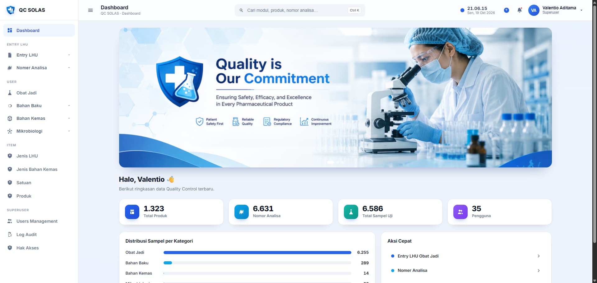 Preview of Quality Control: Quality Control Dashboard